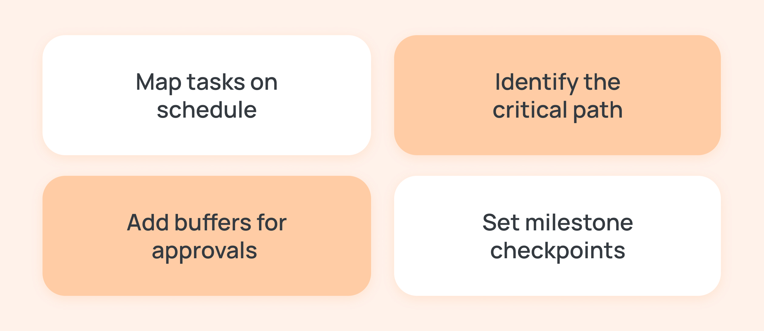 Project Implementation Plan Step 4