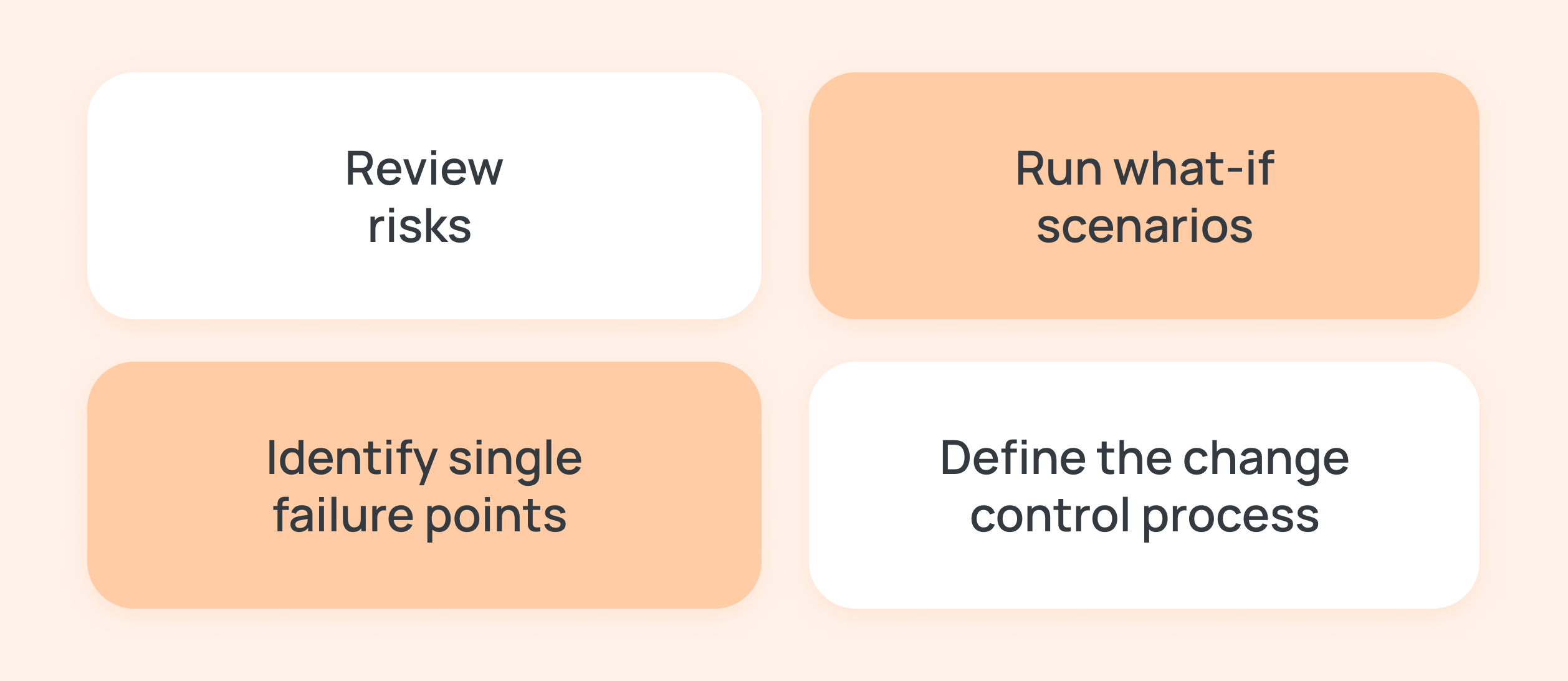 Project Implementation Plan Step 5