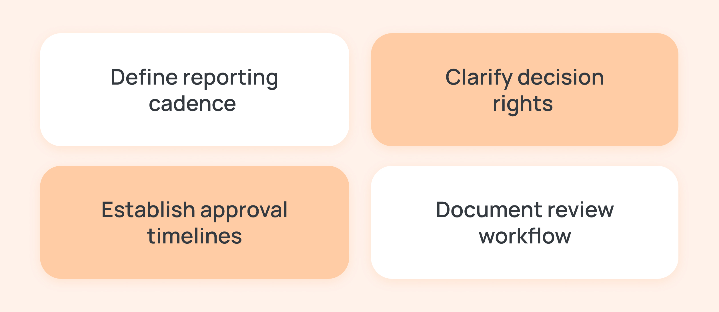 Project Implementation Plan Step 6