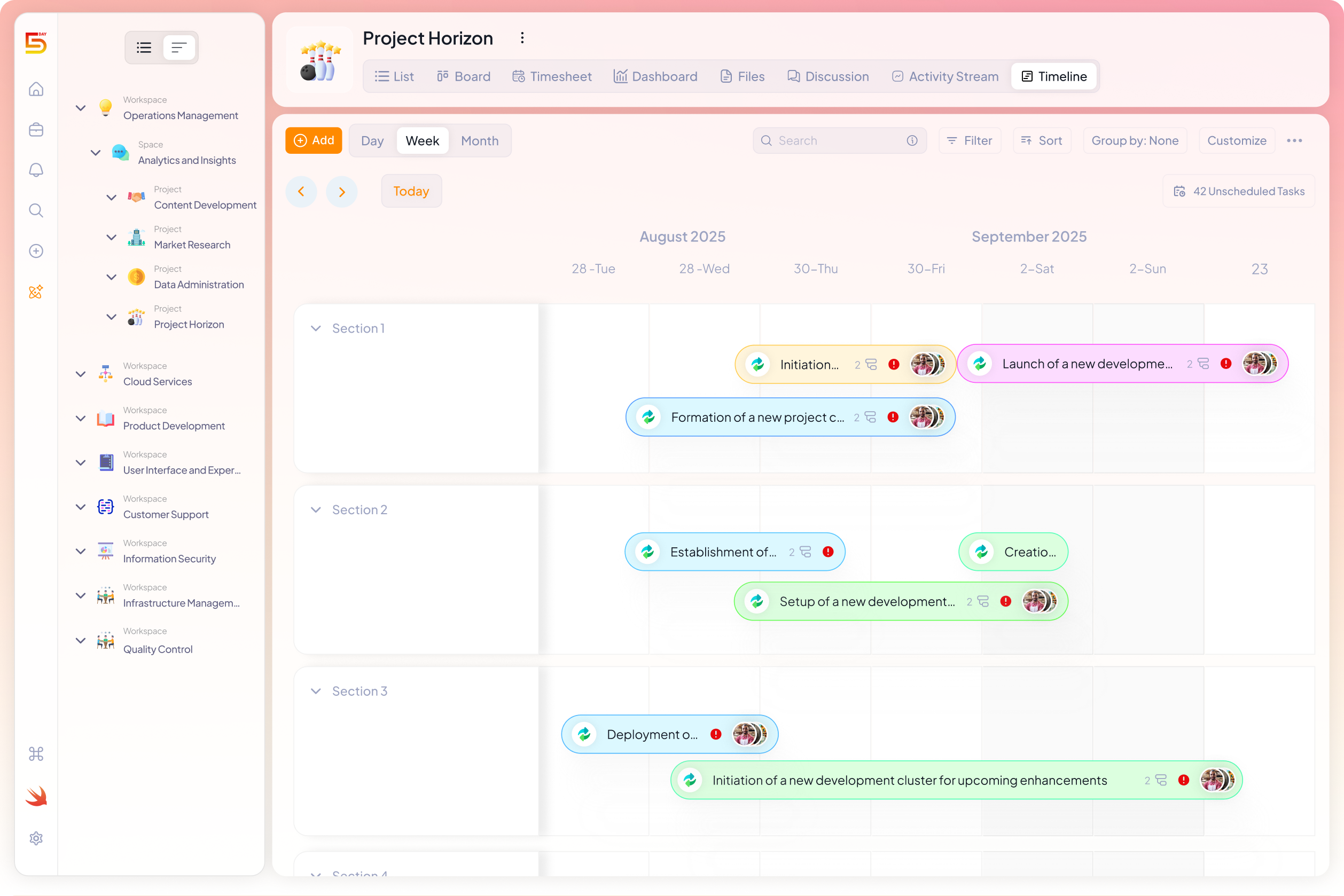 Timeline view for tasks in 5day.io
