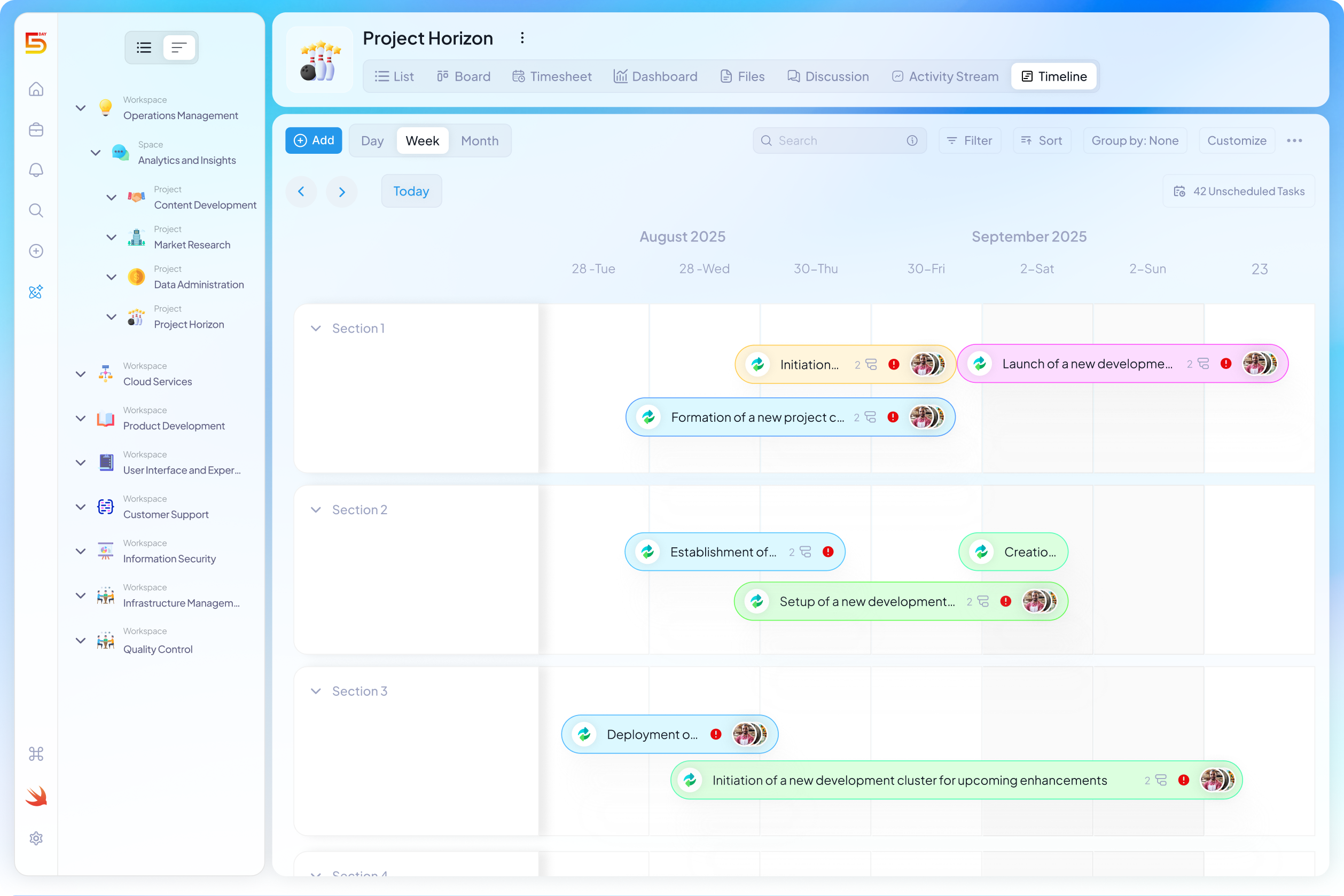 timeline view in 5day.io