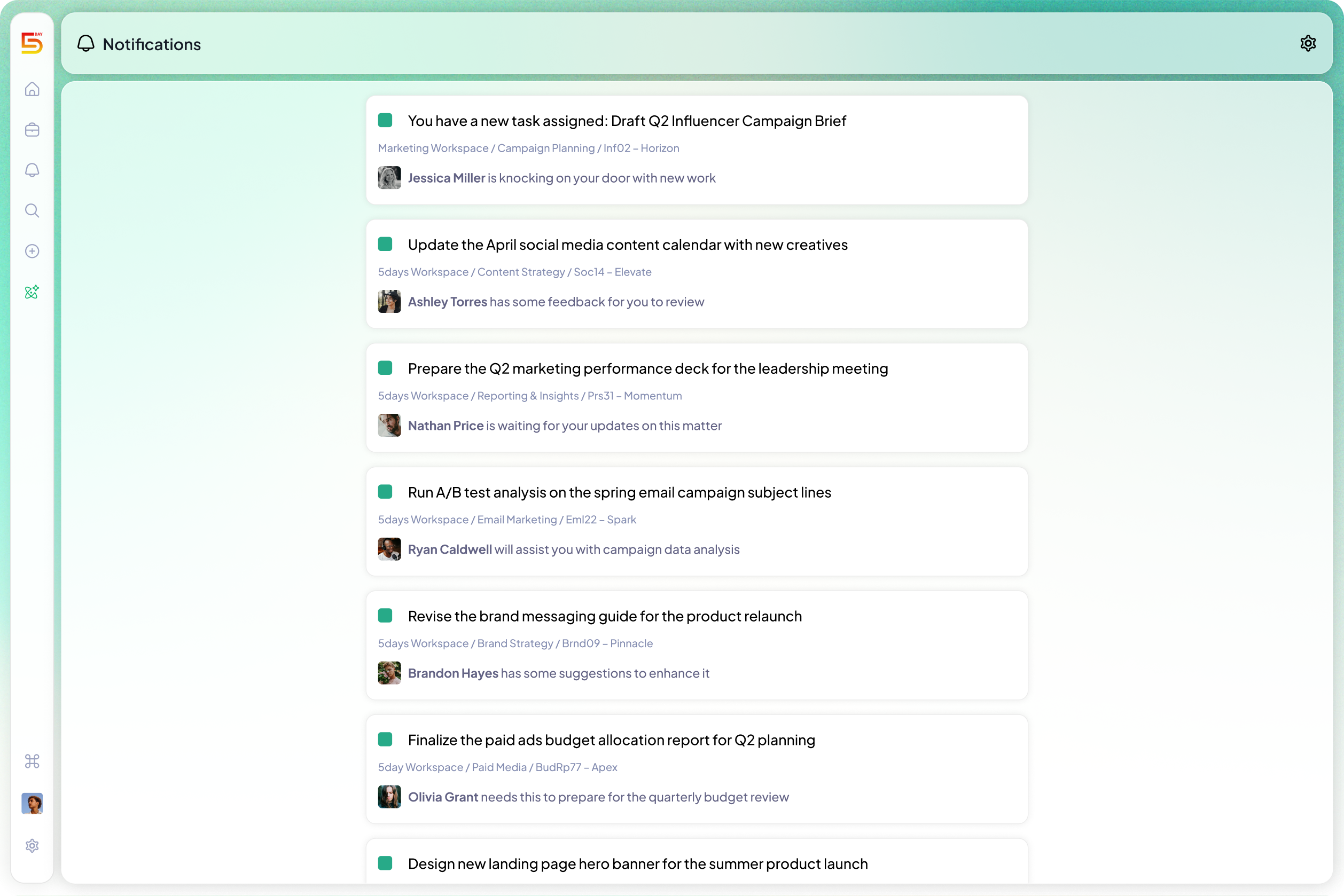 Notifications in 5day.io