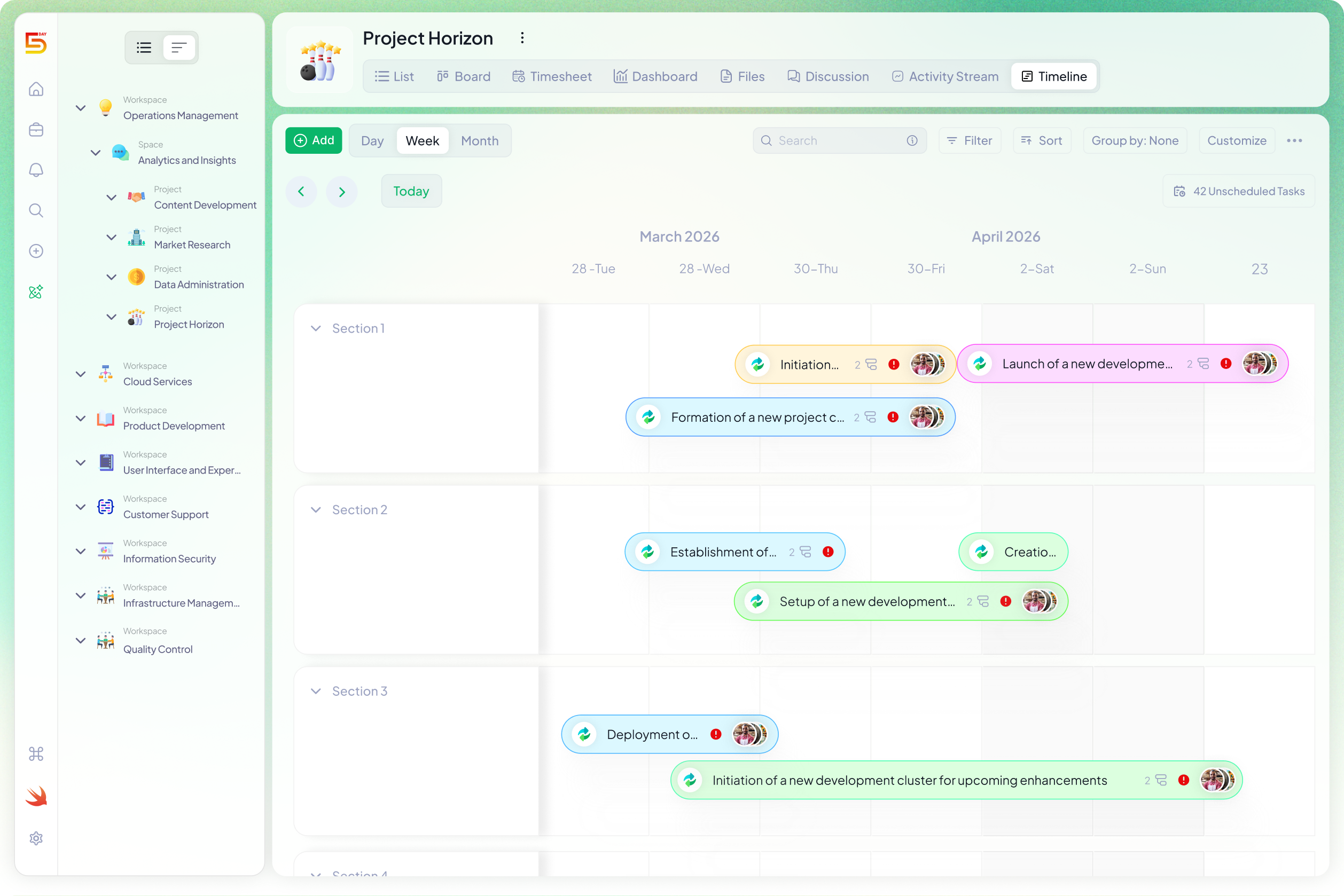 Timeline view for tasks in 5day.io