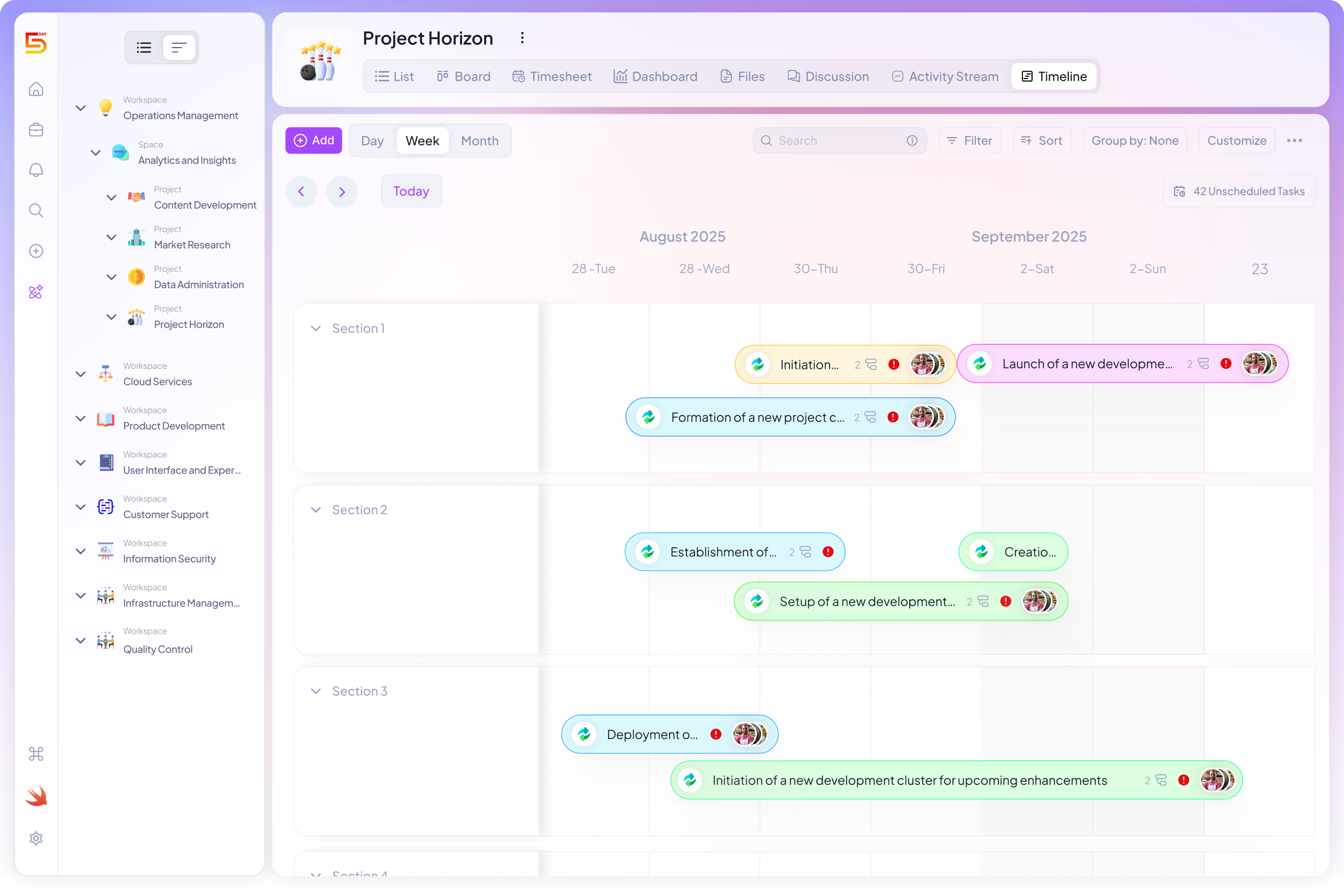 Timeline view for tasks in 5day.io