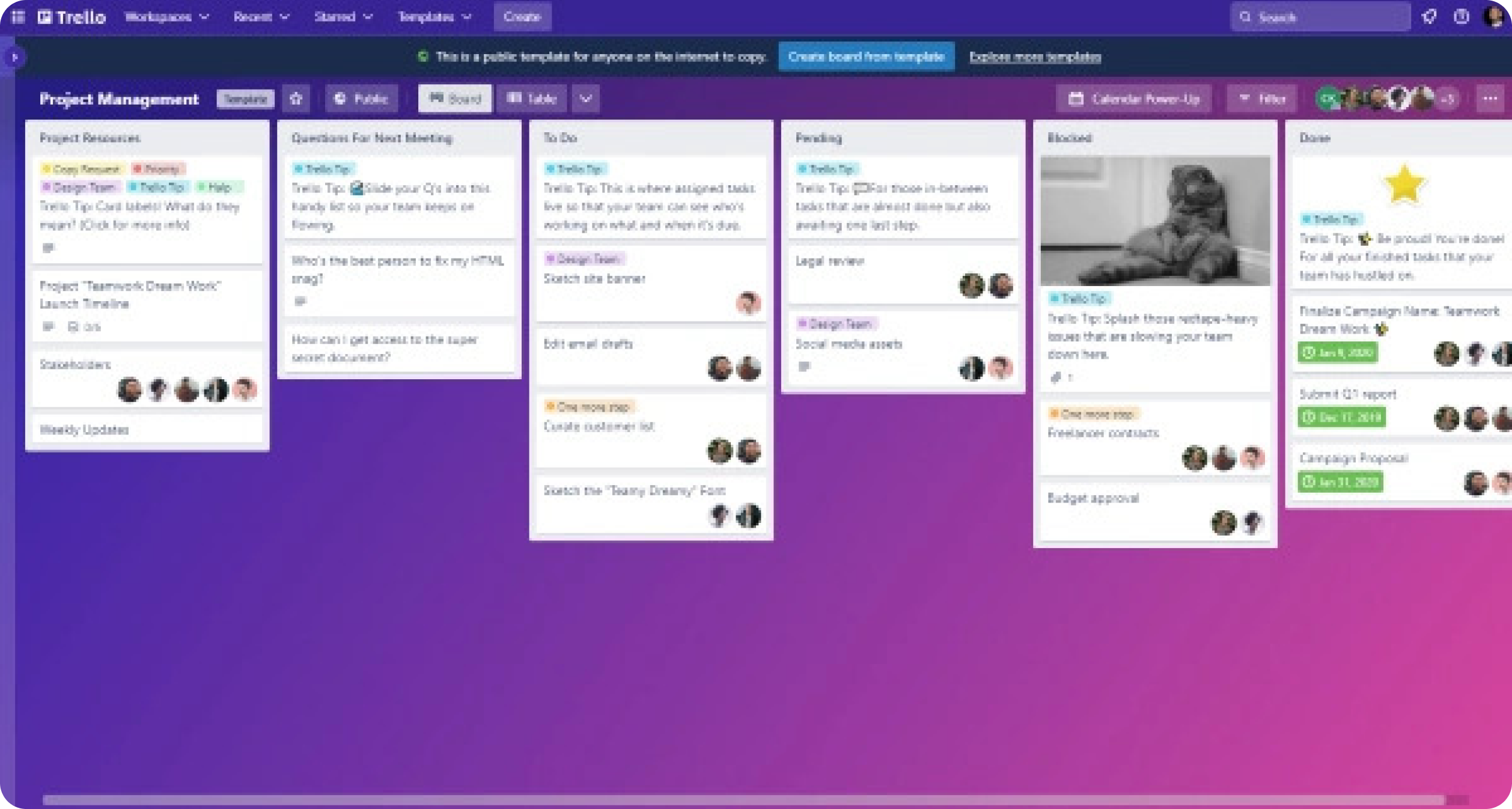 Trello overview