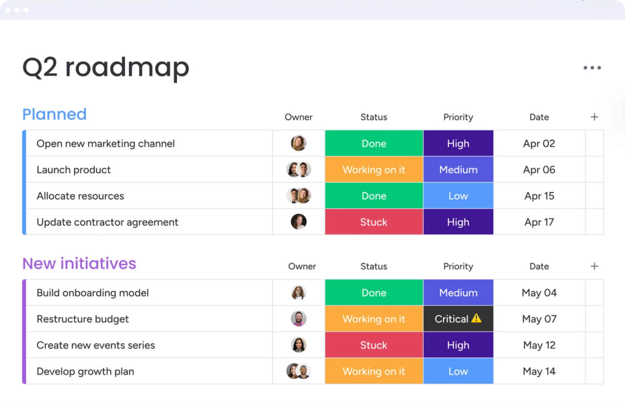 monday.com task management