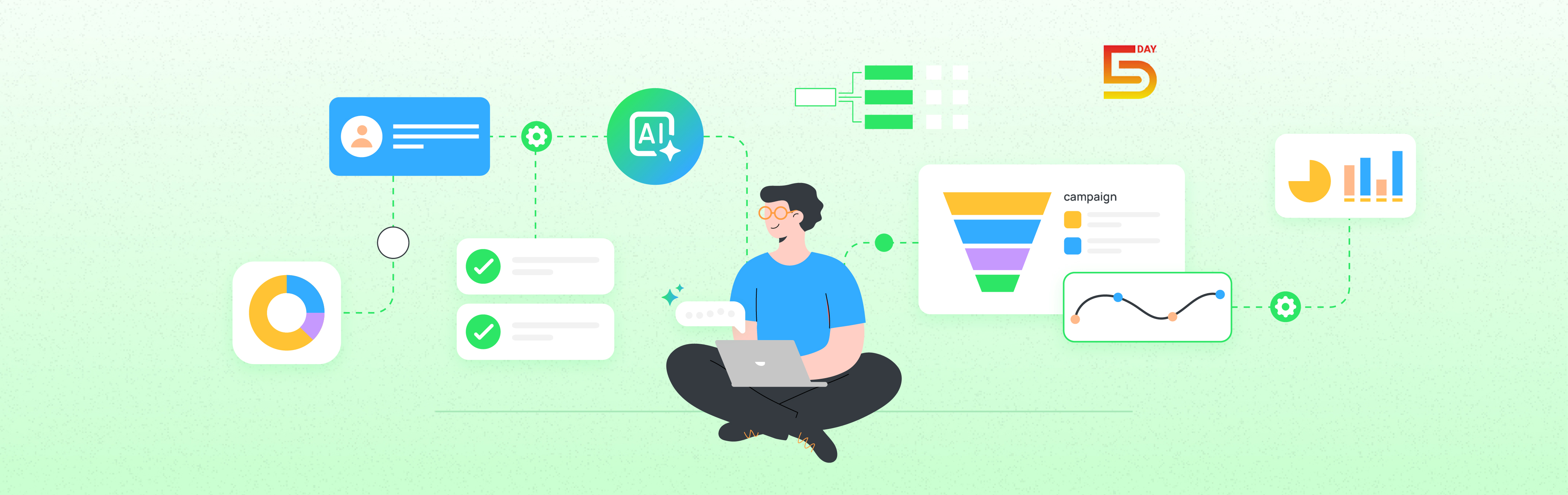 AI Adoption and Its Role in Reshaping Agency Delivery Roles