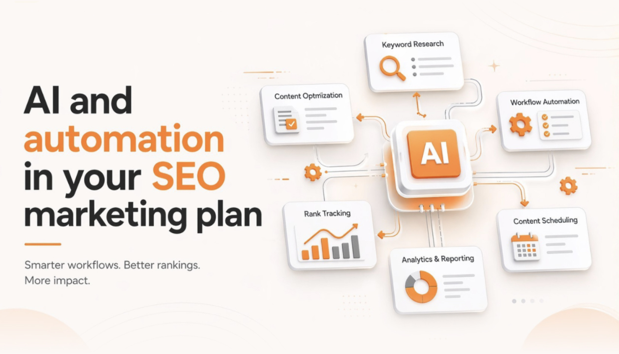 AI and automation in your SEO marketing plan 