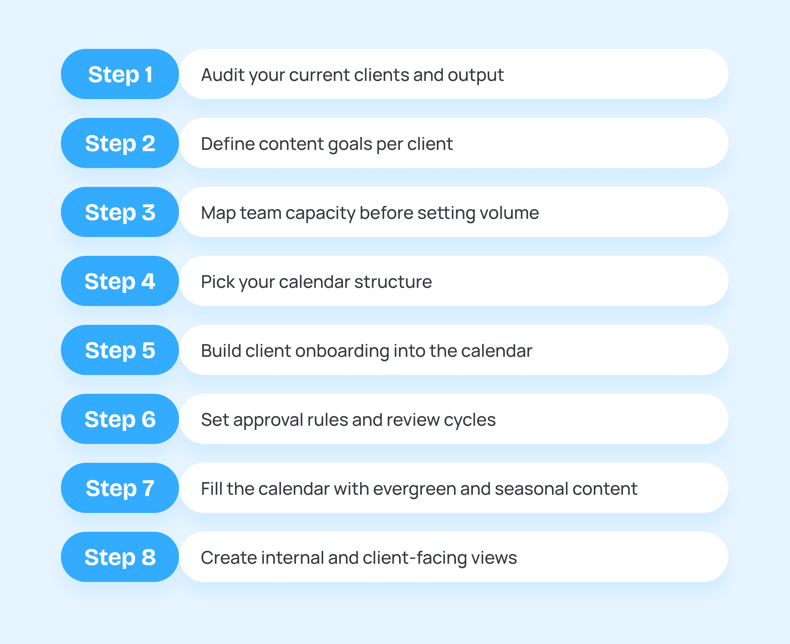 Step-by-Step How to Create a Content Calendar for Marketing Agencies