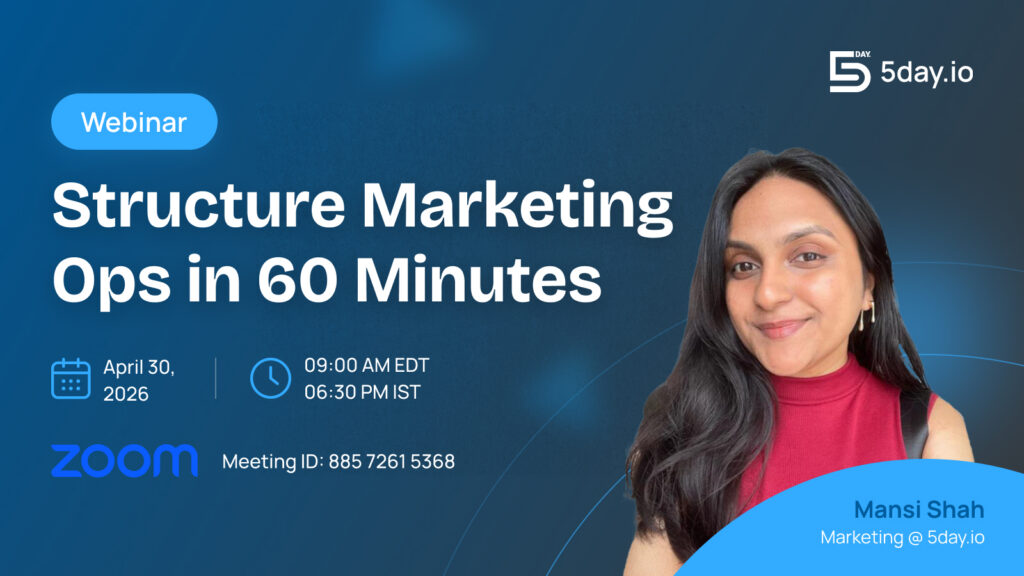 Structure Marketing Ops in 60mins - Webinar