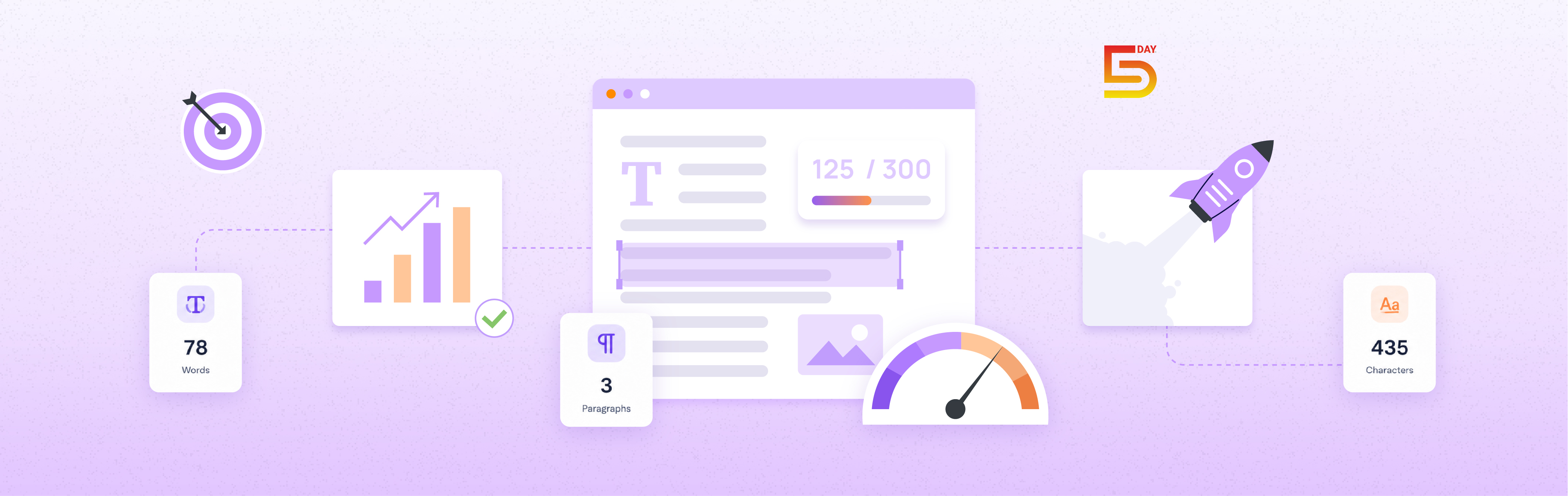 Character Counter for Marketers