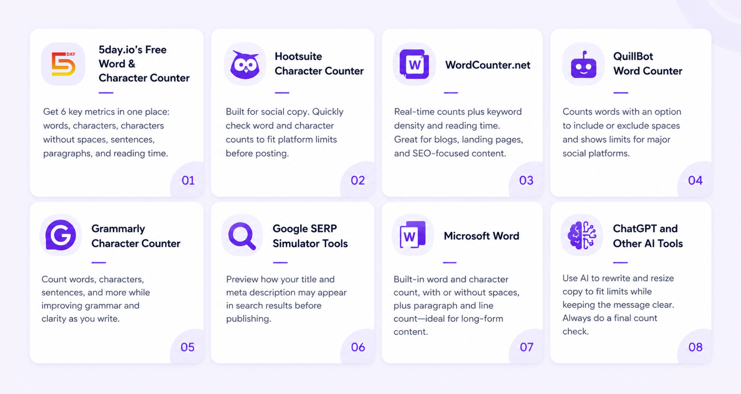 Comparison graphic of free character and word counter tools for marketers