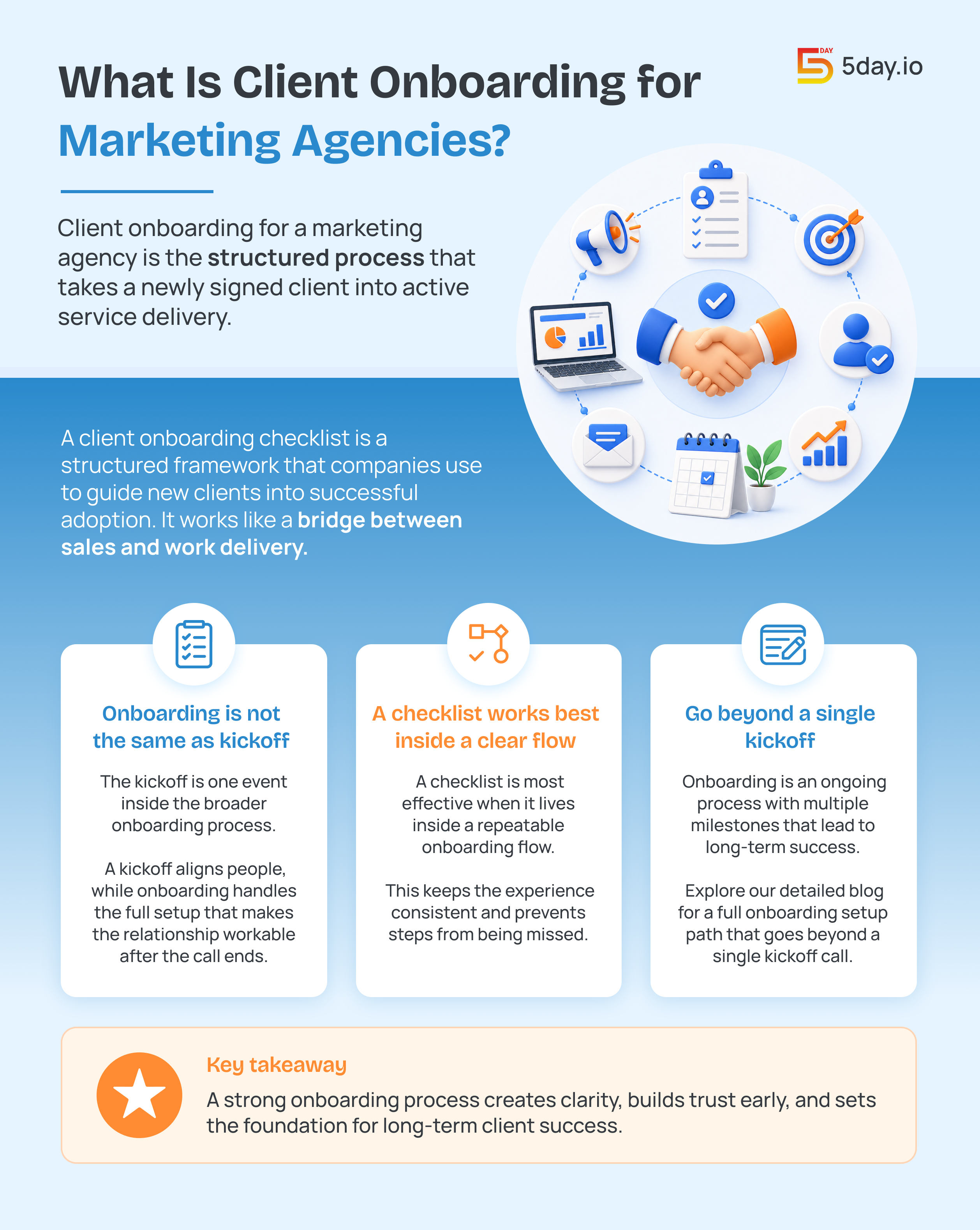 client onboarding for marketing agencies illustration