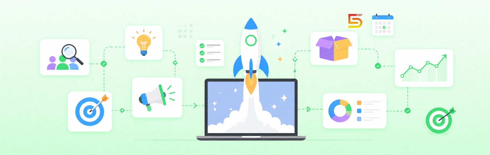 How to Create a Product Launch Marketing Plan