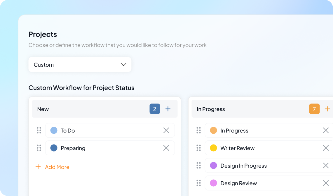 Progress in 5day.io