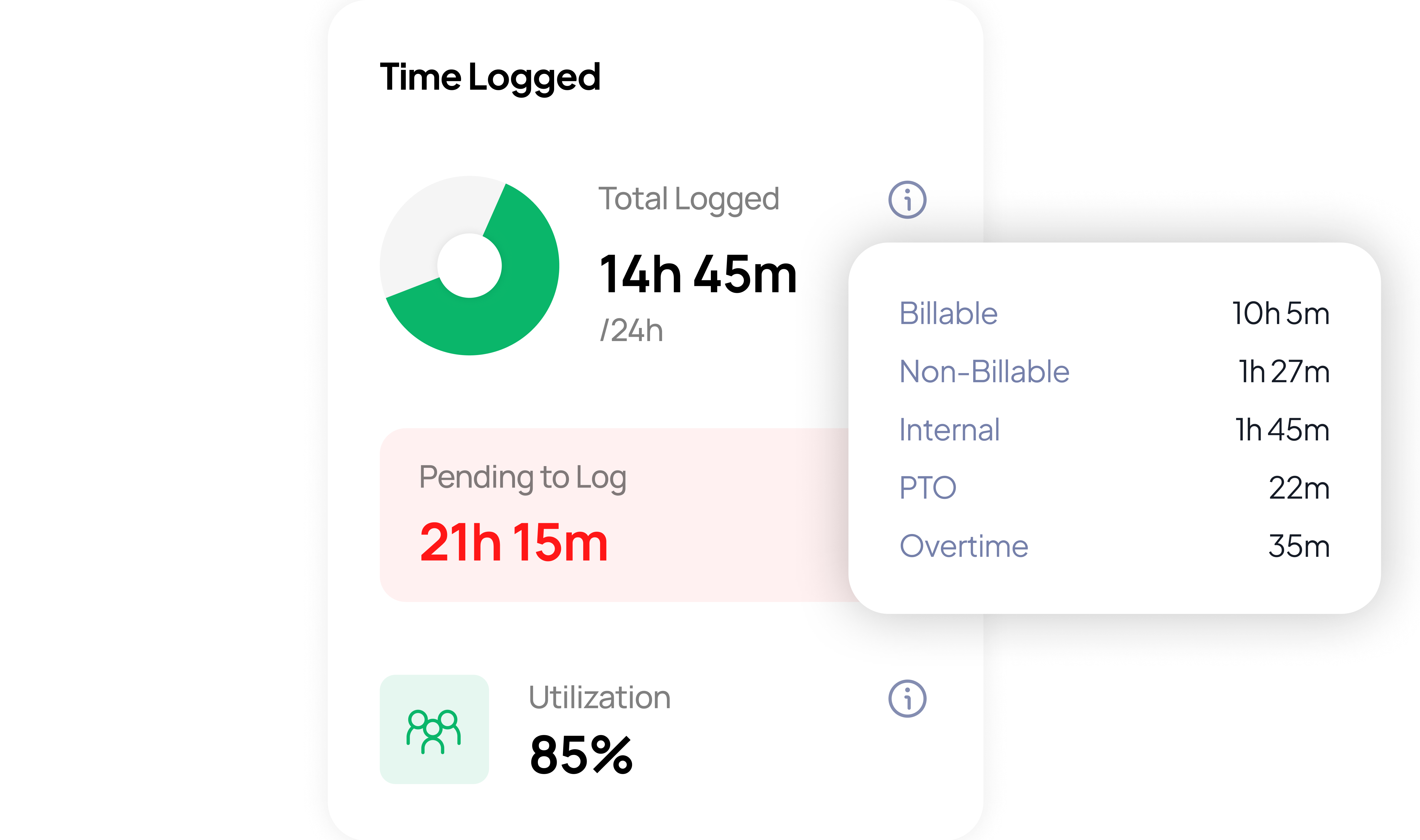 Billable and Non Billable Time in 5day.io