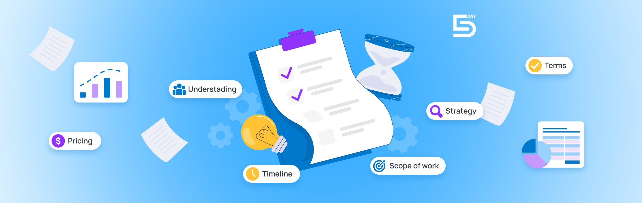 Everything about Marketing Agency Proposal