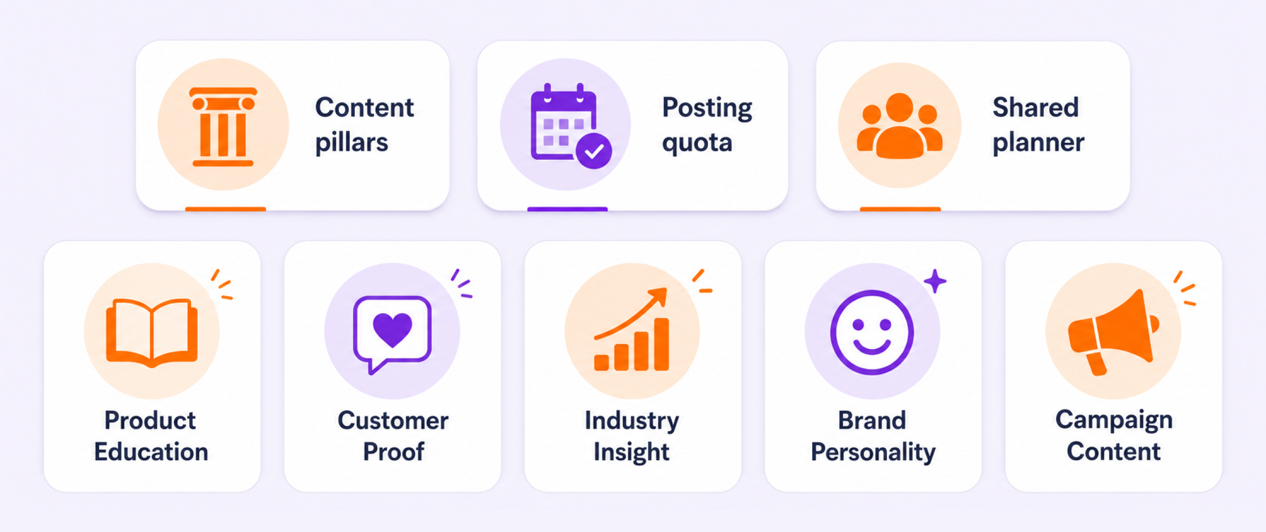 A dashboard showing icons in a calendar format, suggesting social media planning essentials