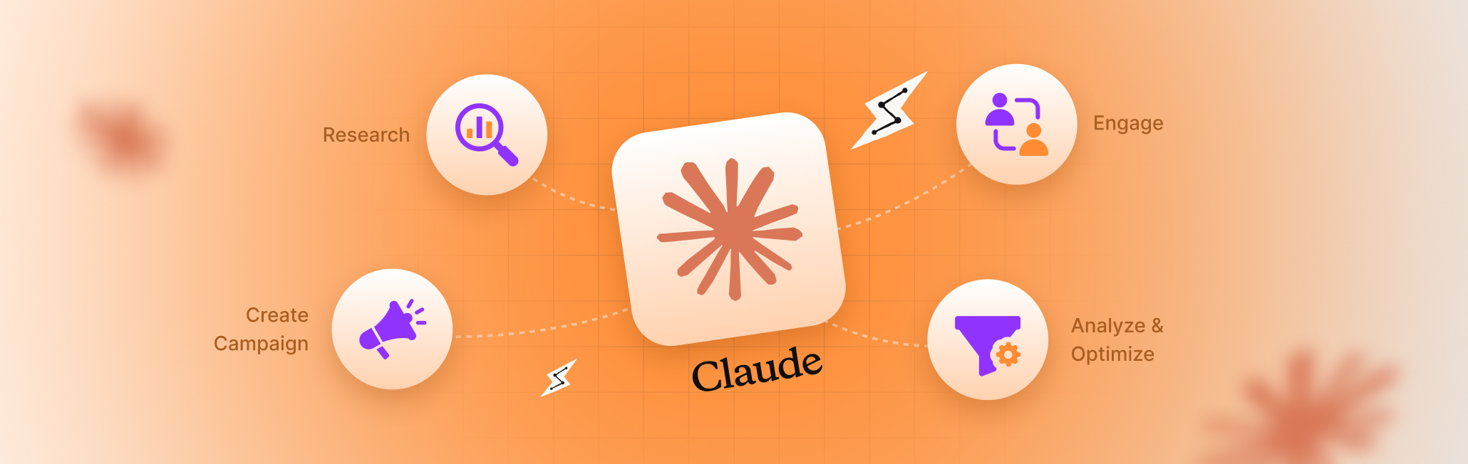 How to Use Claude Cowork Effectively for Marketing