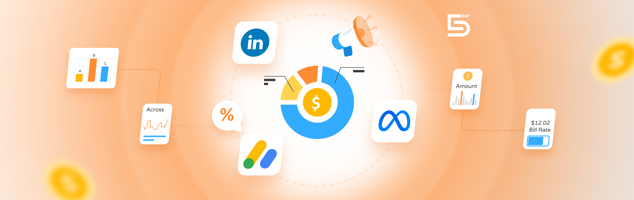 Marketing Budget Tracker