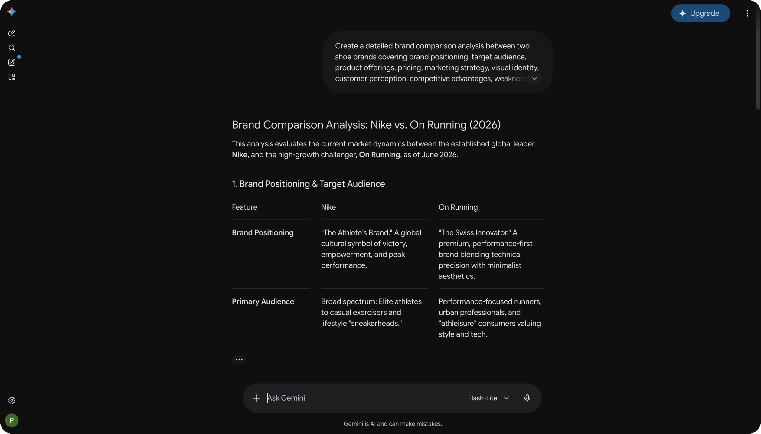 Gemini for marketing agencies