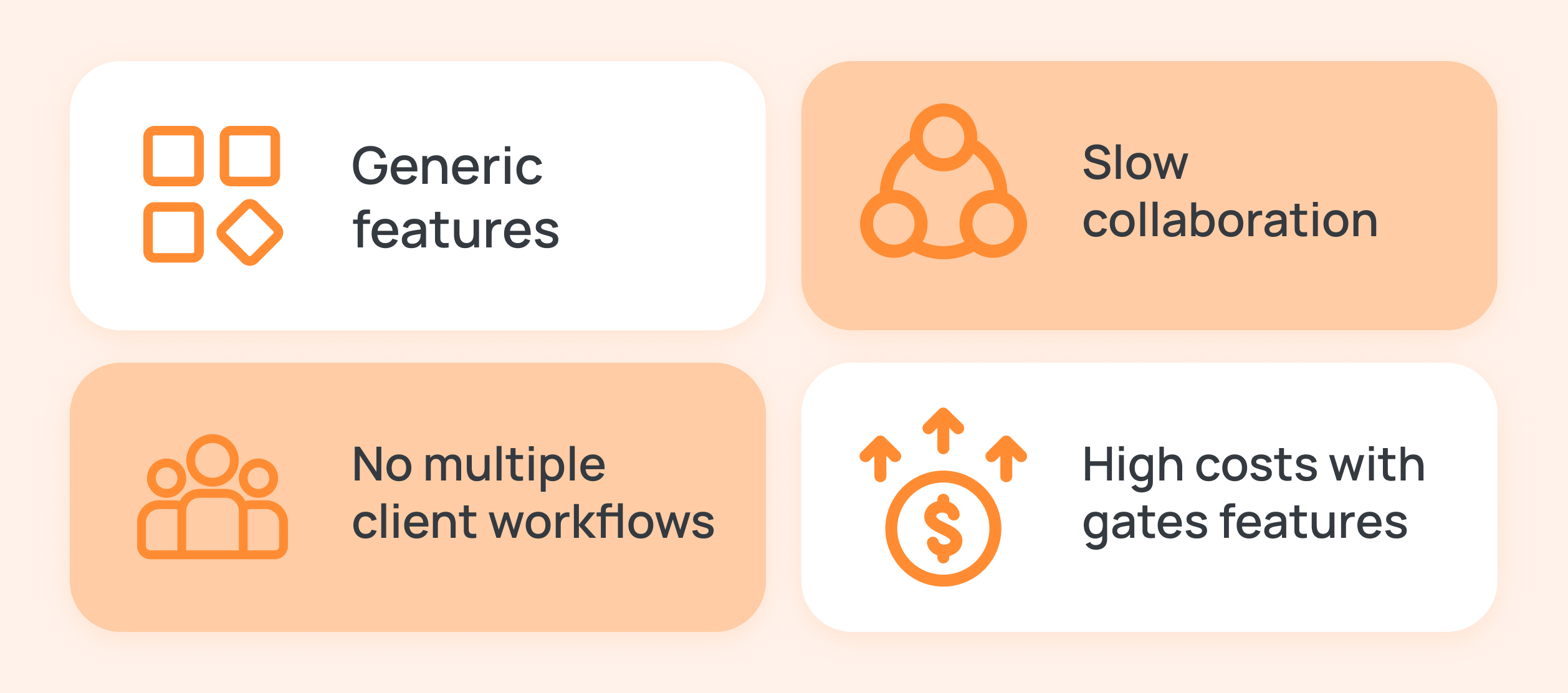 Reasons Asana is not for marketing