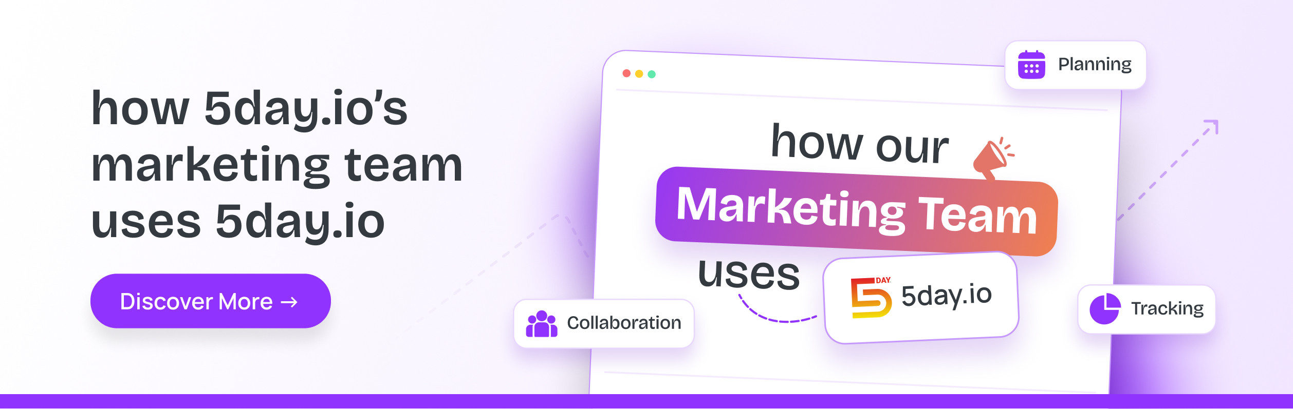 See how 5day.io's marketing team uses 5day.io