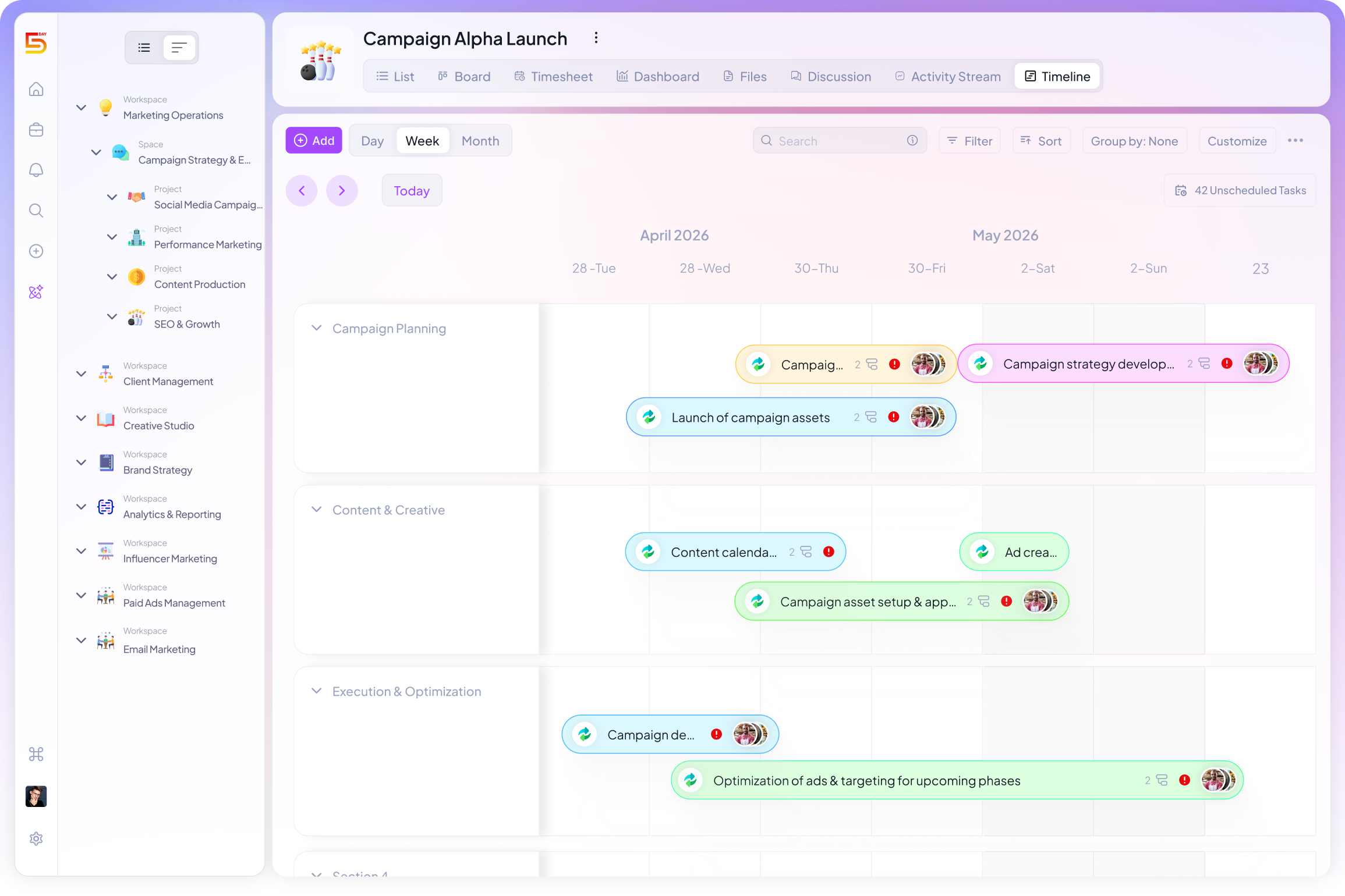 Timeline View in 5day.io