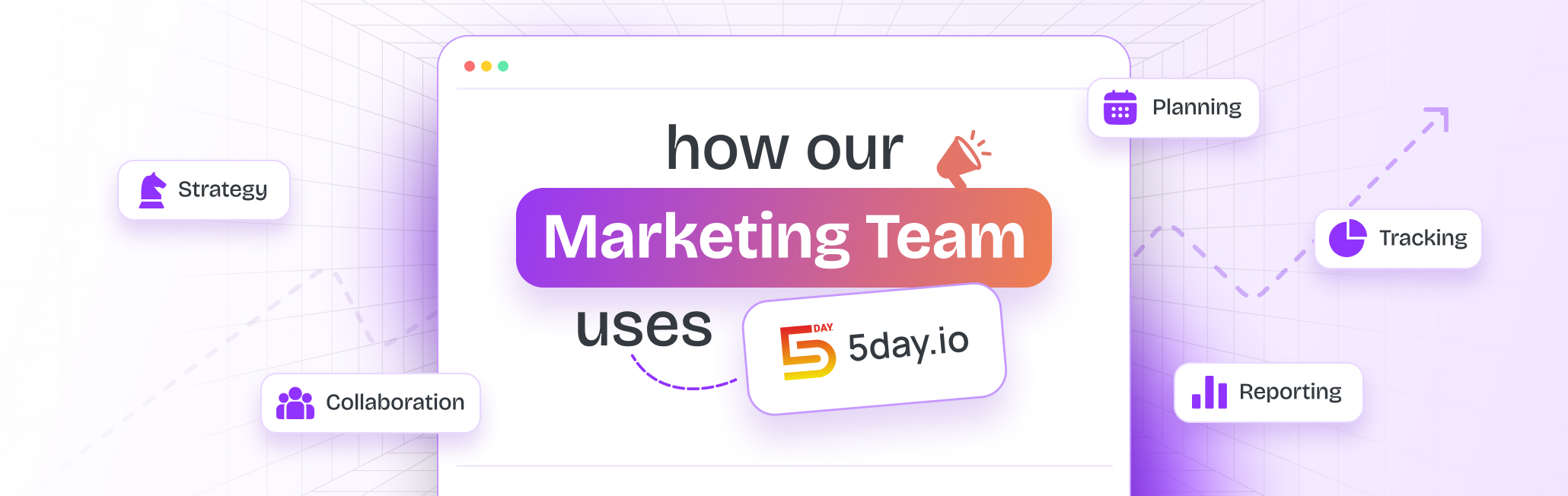 How 5day.io Marketing Team uses 5day.io