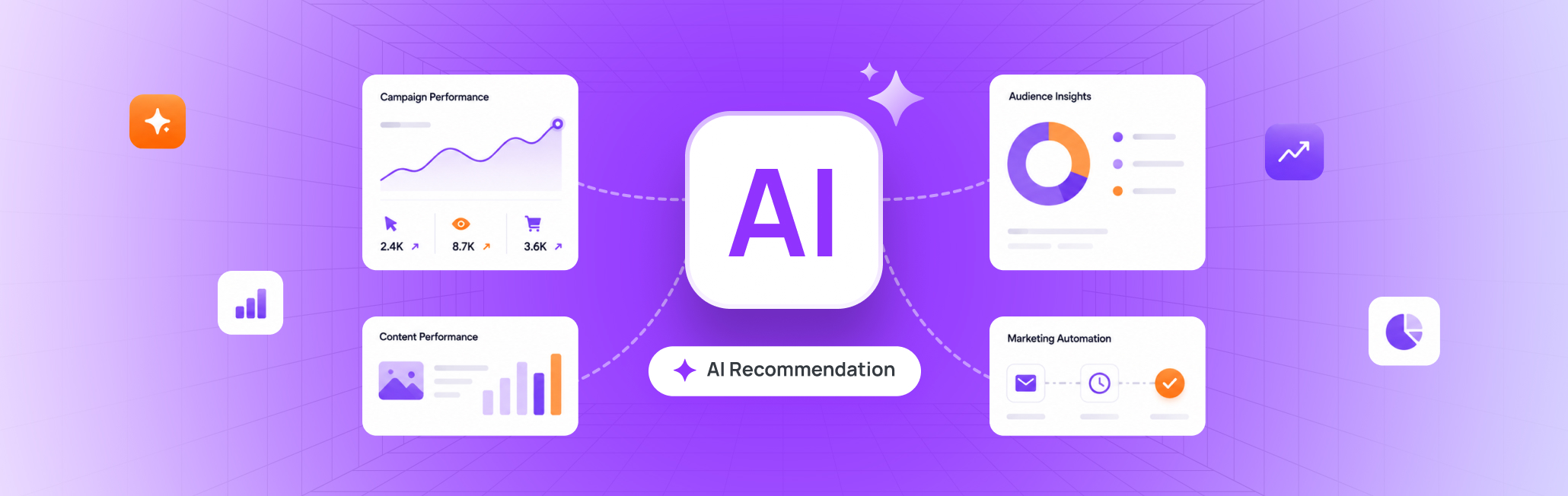 The Impact of AI on Marketing