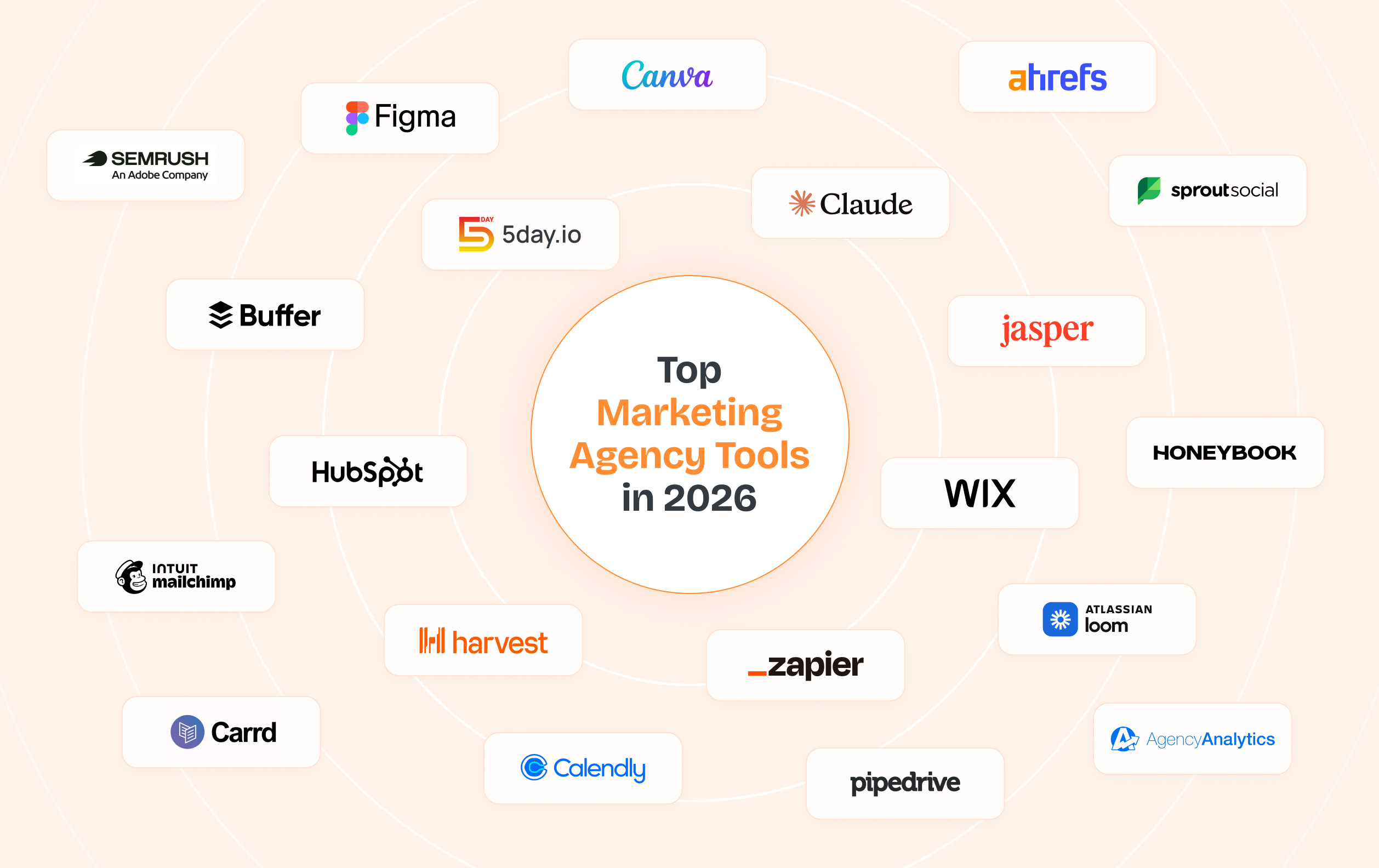 Top 20 Marketing Agency Tools