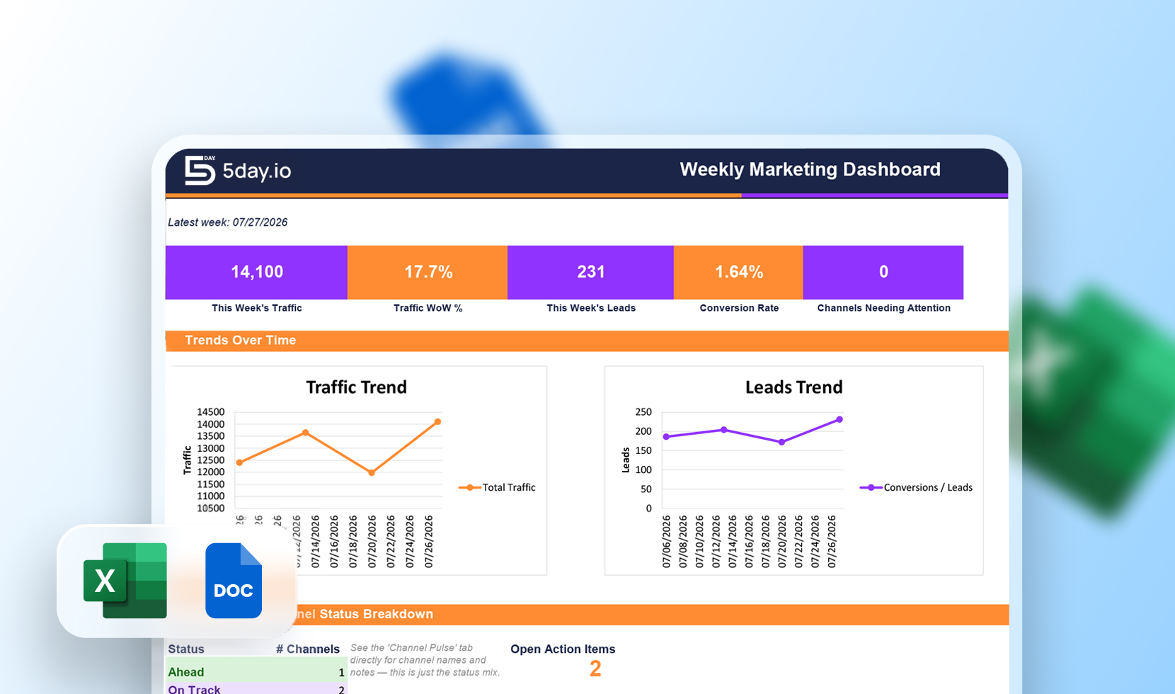 Weekly marketing report template dashboard
