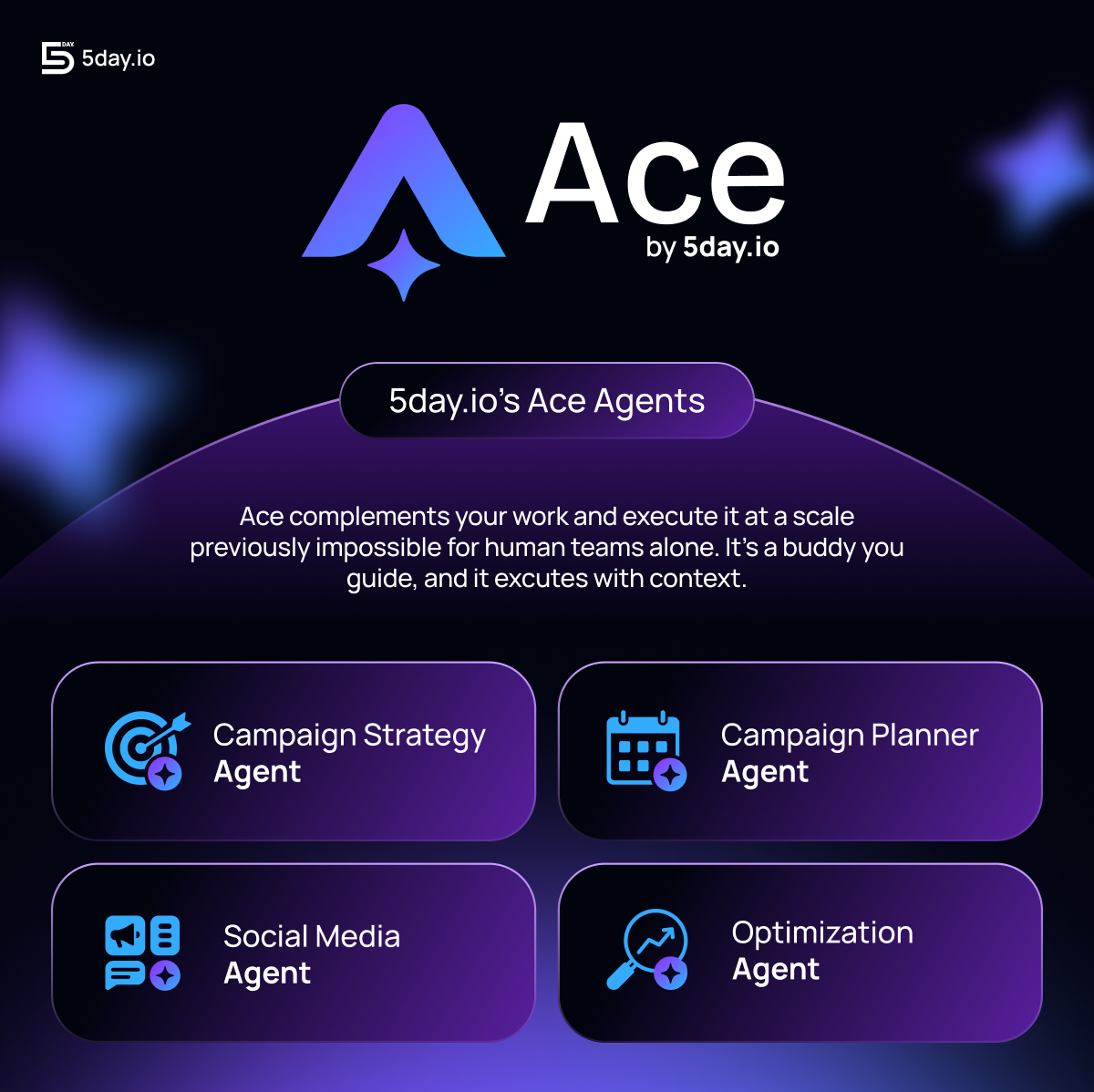 Ace by 5day.io: Campaign Strategy, Campaign Planner, Social Media and Optimization agents