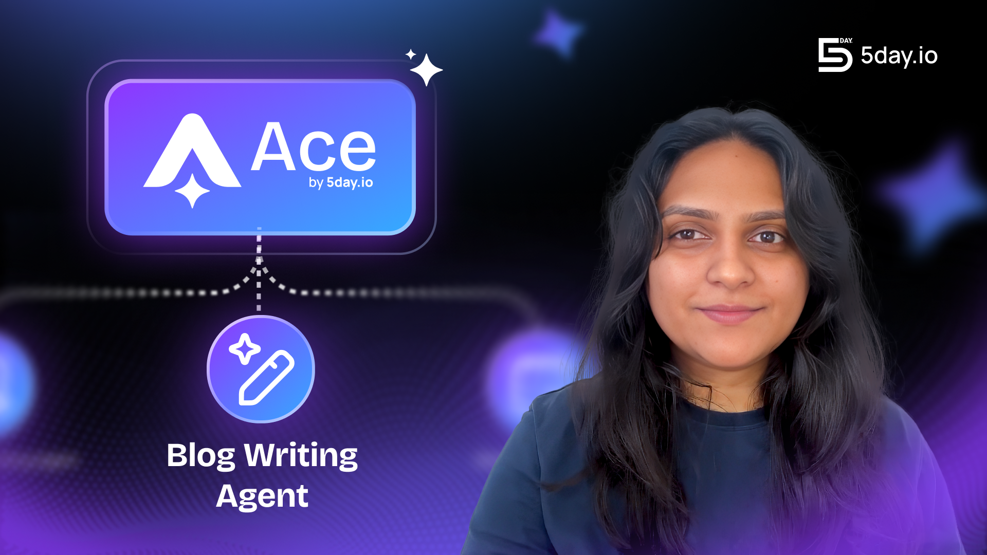 Ace Blog Writing Agent
