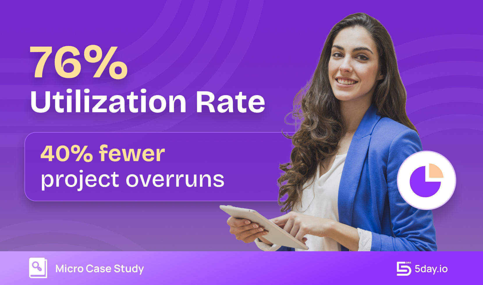 How Our Client Turned Resource Utilization into Profit_Case study