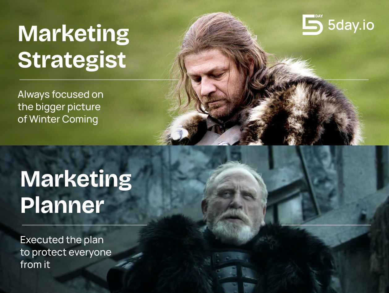 Marketing Strategist and planner