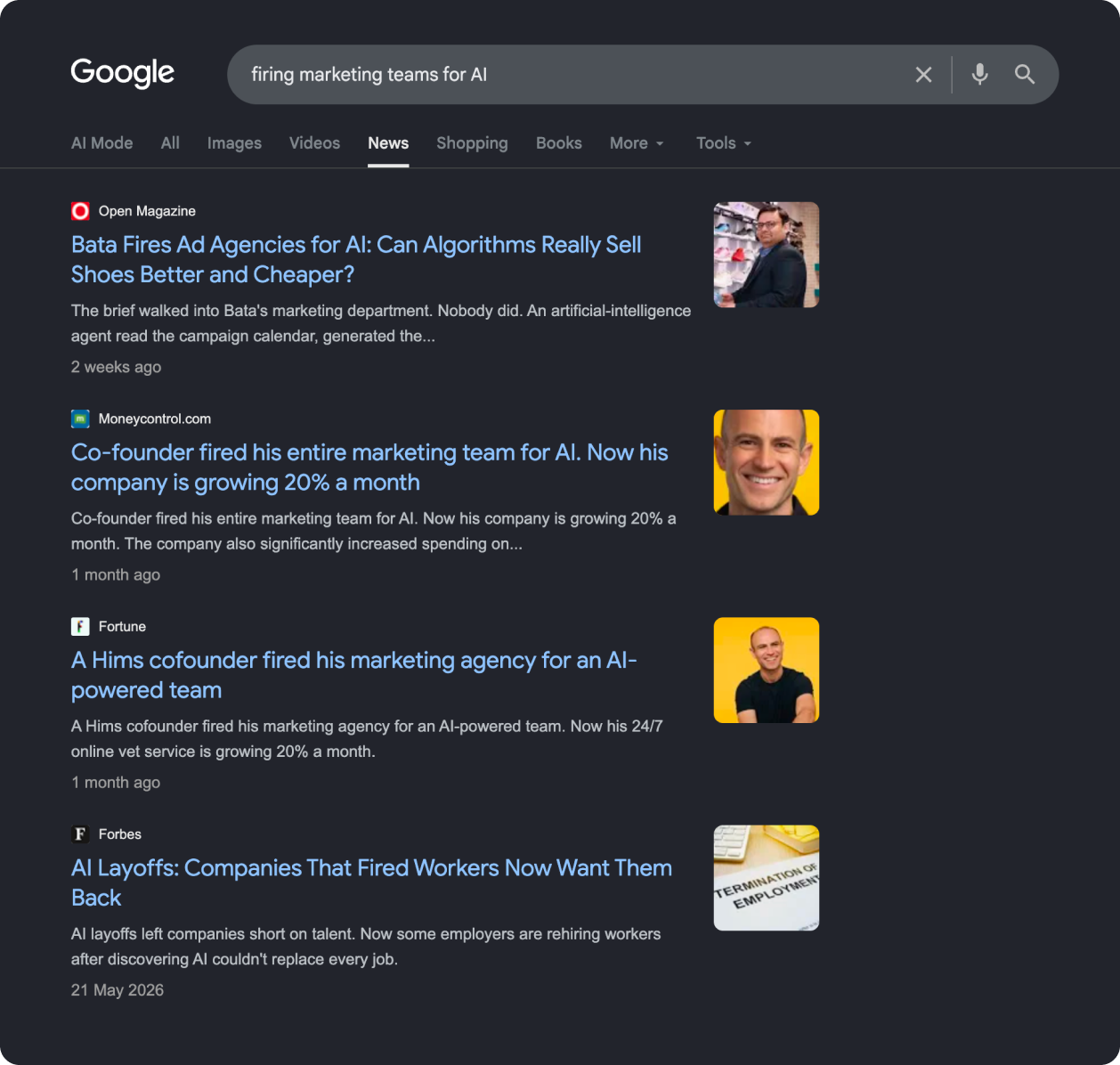 News about AI and marketing workforce