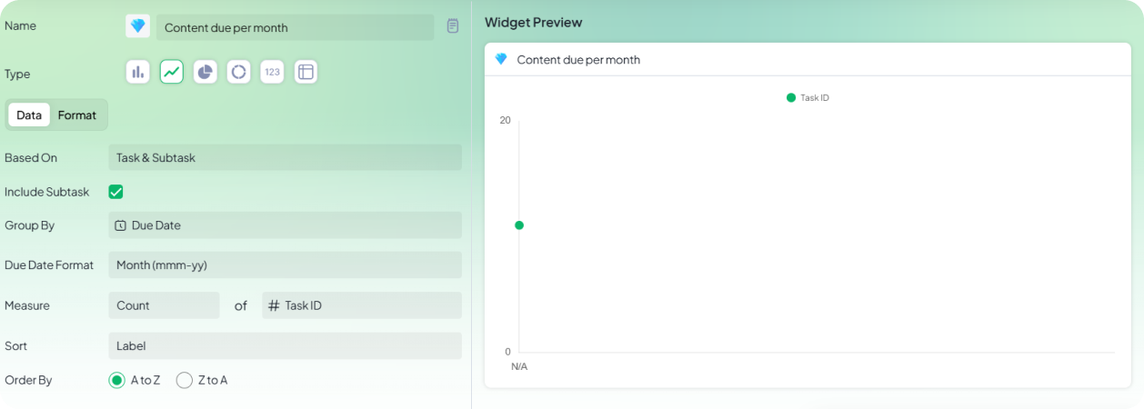 Publishing Calendar Dashboard
