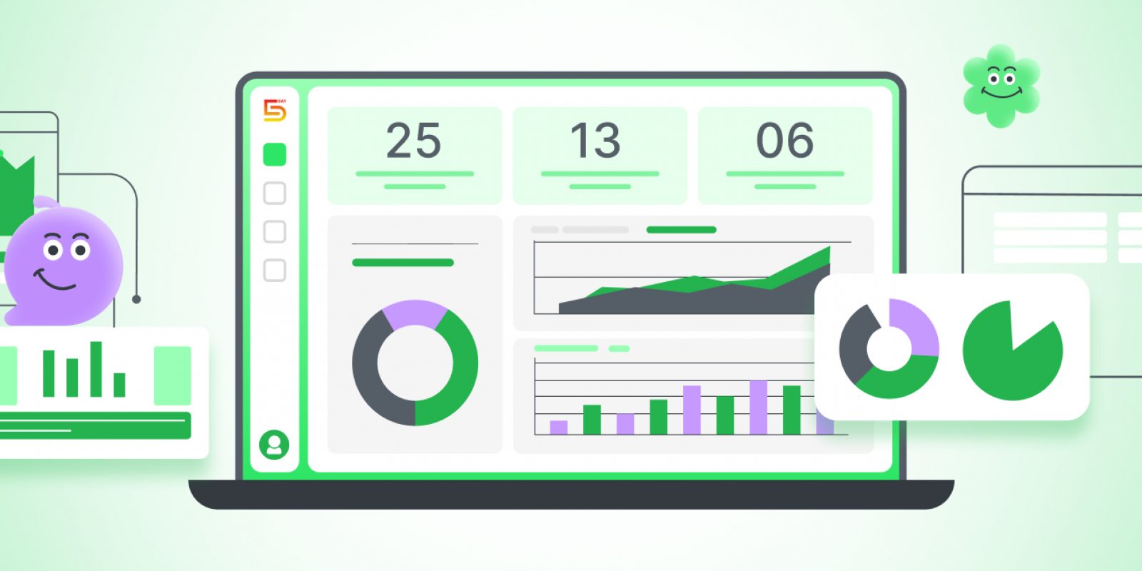 10 5day.io dashboard examples