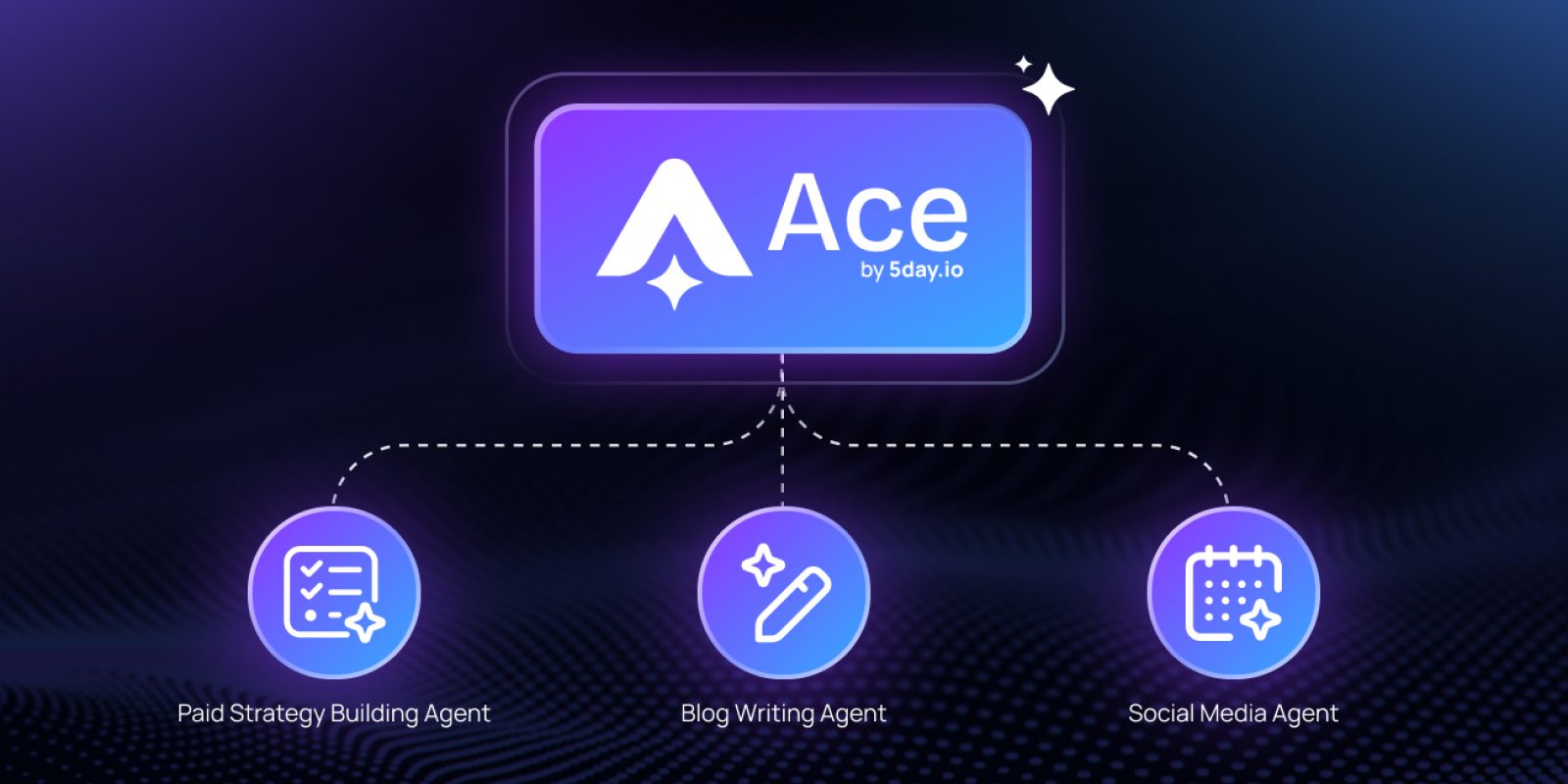 5day.io ACE Agents