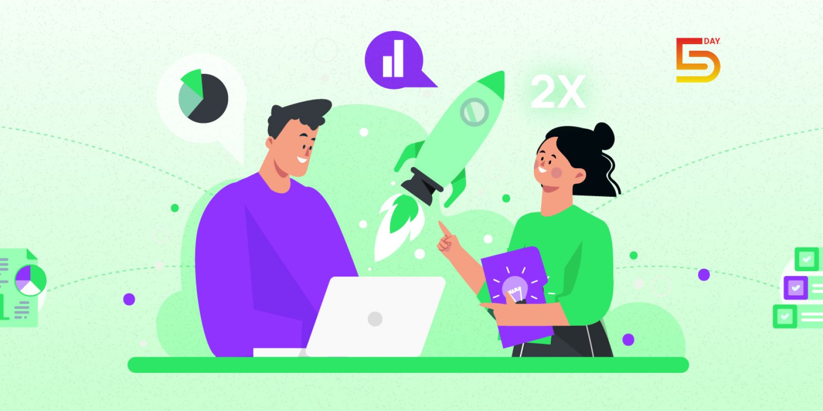 5day.io Project Management Case Study - Koffeetech