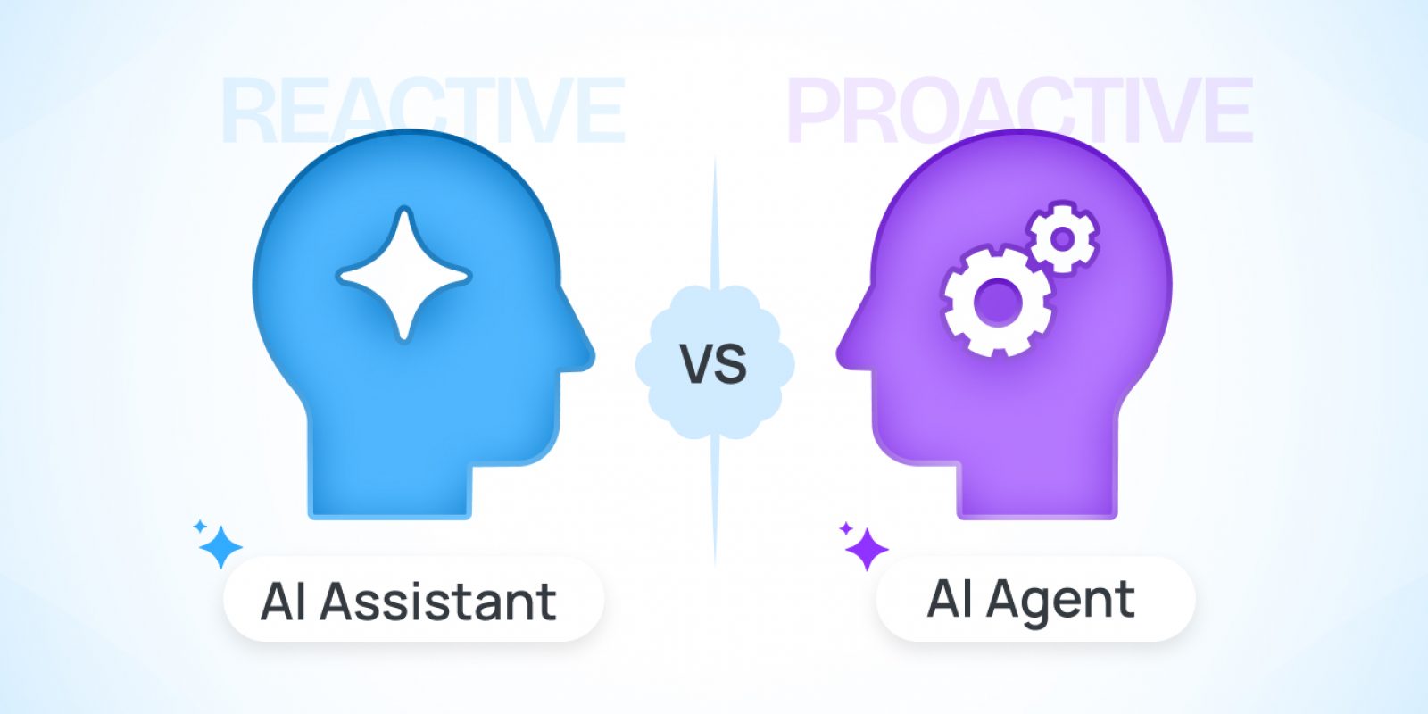 ai-assistant-vs-ai-agents