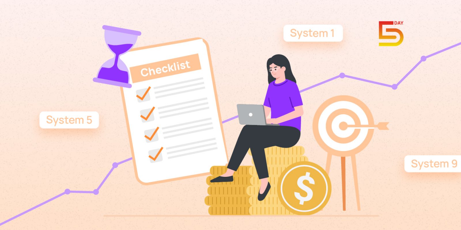 Marketing Agency Scaling Checklist