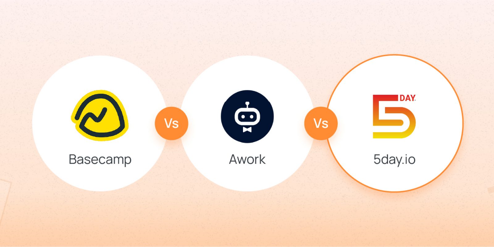 Basecamp vs Awork vs 5day.io