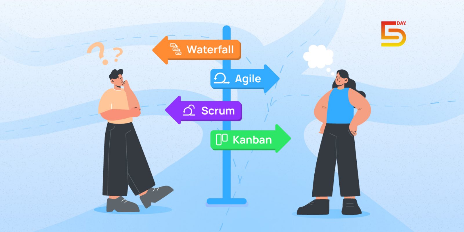 How to choose project management methodology