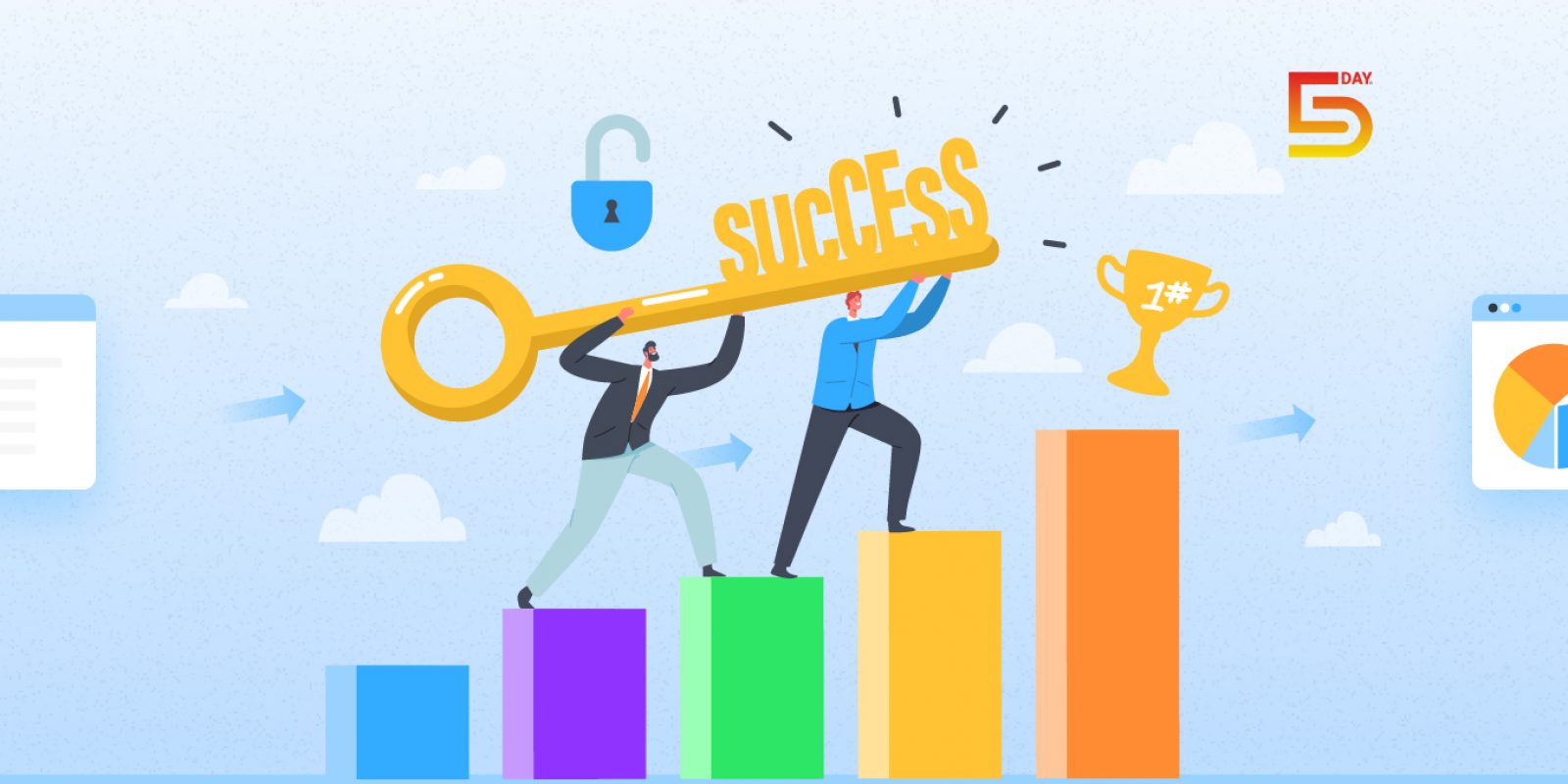 Critical success factors in project management