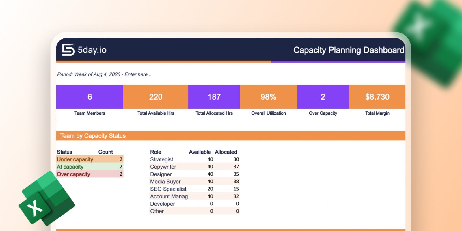 Capacity Planning_Template
