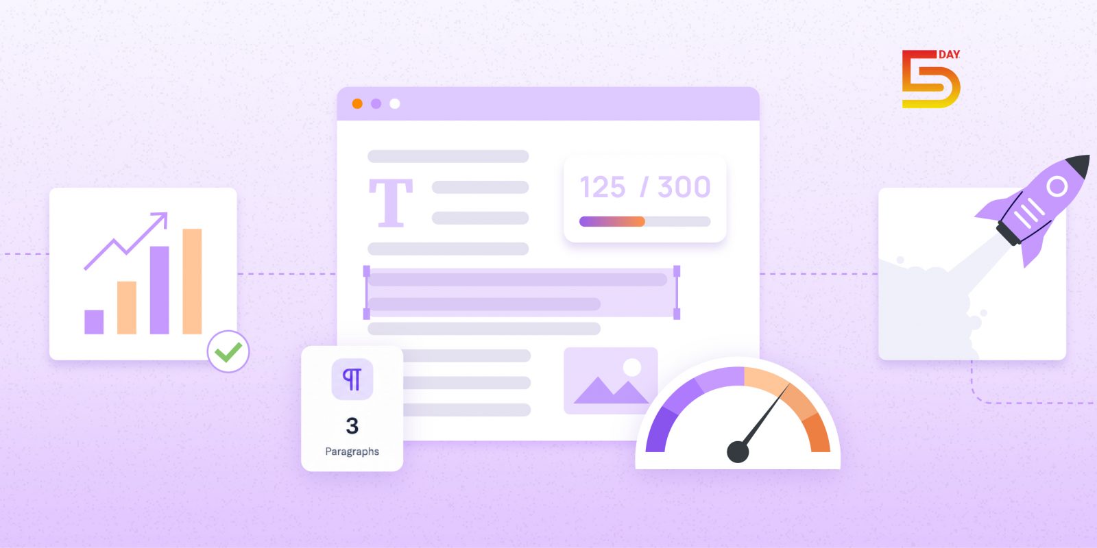 Character Counter for Marketers