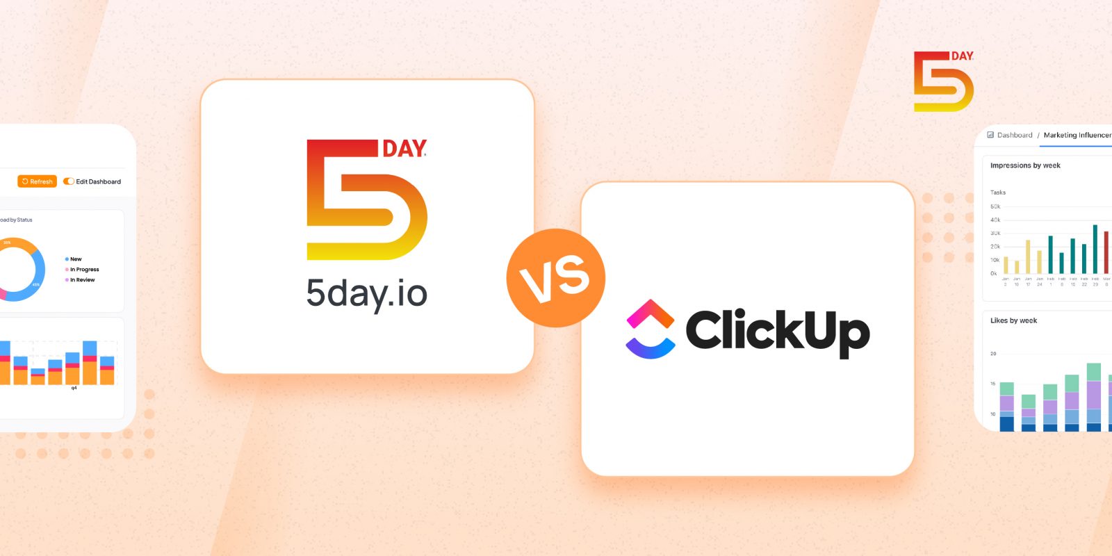 ClickUp vs 5day.io