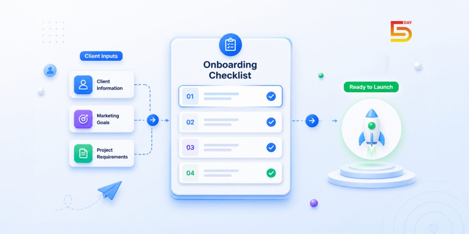 Client Onboarding Checklist for Marketing